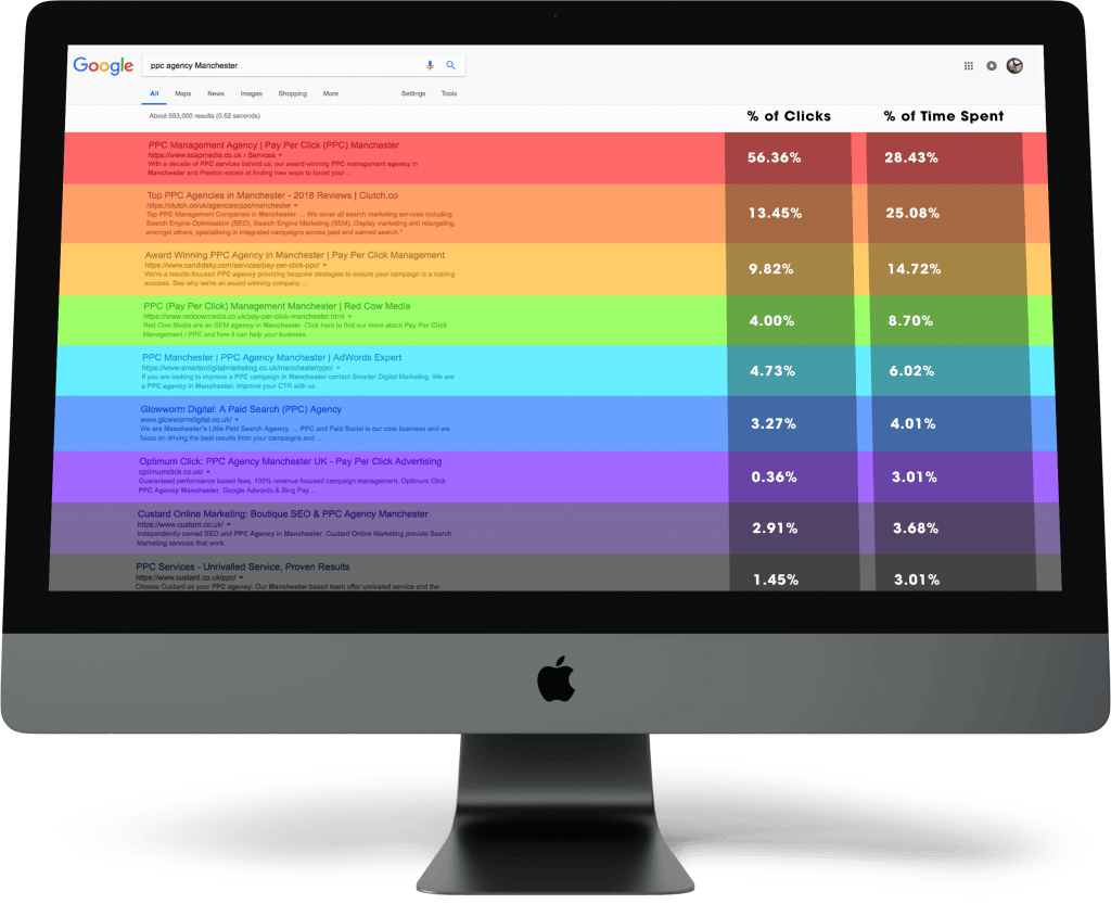 Organic SEO Services